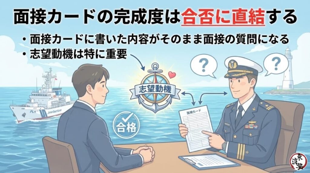 【重要】面接カードの完成度は合否に直結する