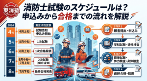 消防士試験のスケジュールは?申込みから合格までの流れを解説