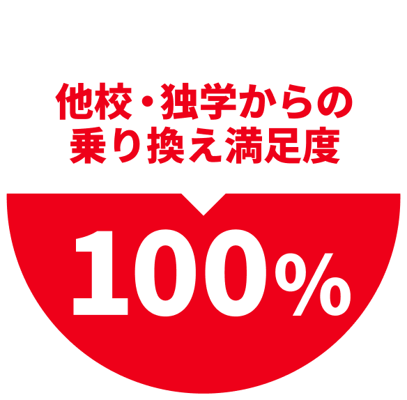 他校・独学からの乗り換え満足度100%