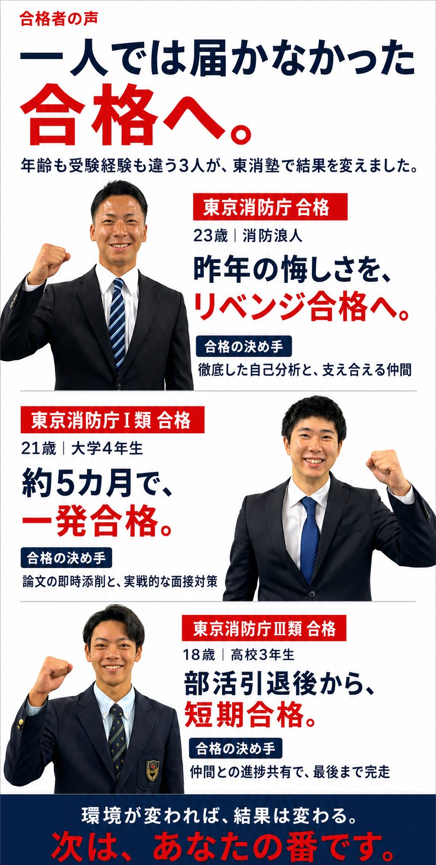 合格者の声 — 一人では届かなかった合格へ。東京消防庁合格 23歳・消防浪人「昨年の悔しさを、リベンジ合格へ。」／東京消防庁Ⅰ類合格 21歳・大学4年生「約5カ月で、一発合格。」／東京消防庁Ⅲ類合格 18歳・高校3年生「部活引退後から、短期合格。」環境が変われば、結果は変わる。次は、あなたの番です。