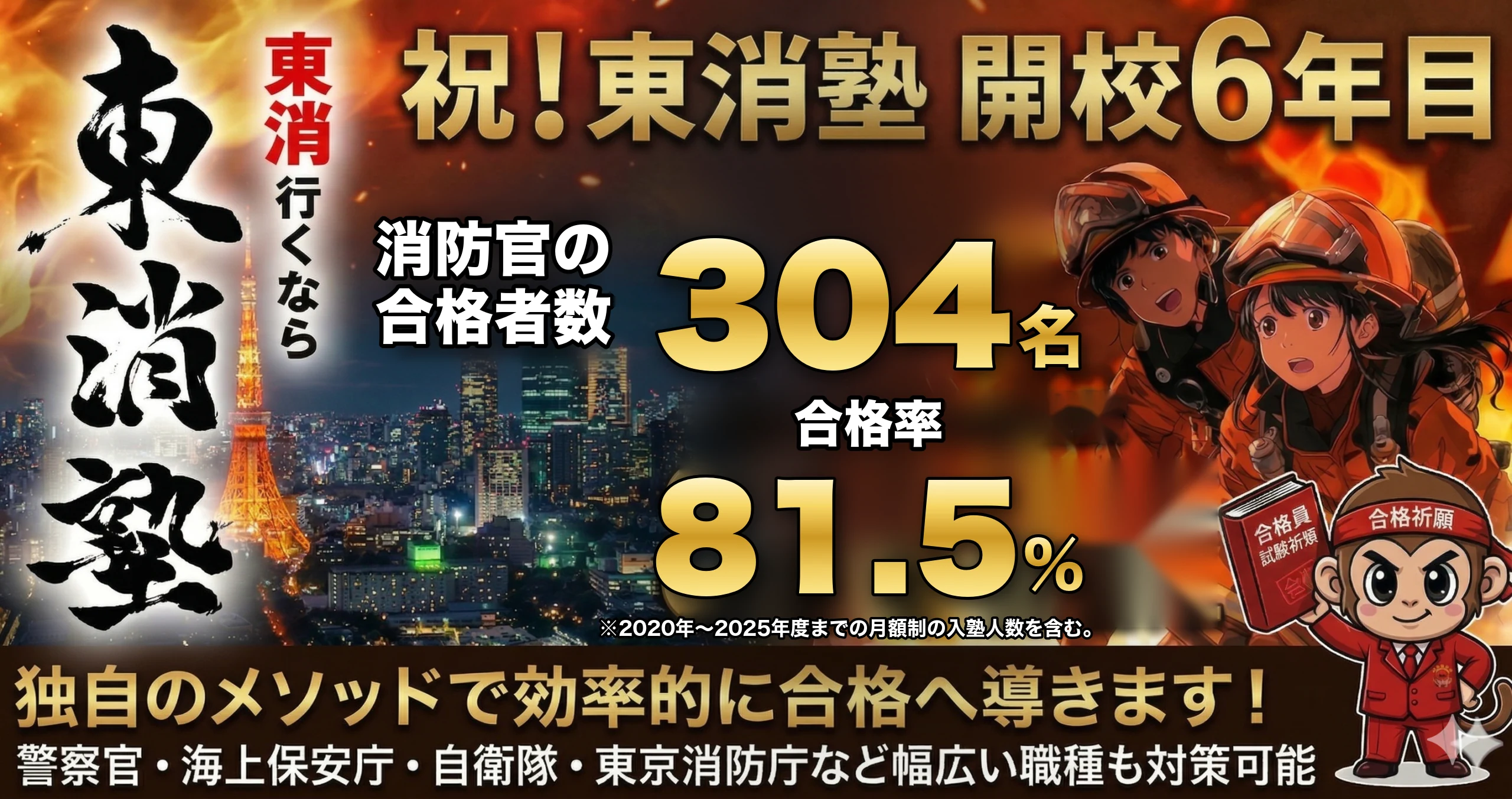 消防官の合格者数304名・合格率81.5%（※2020年〜2025年度までの月額制の入塾人数を含む。）